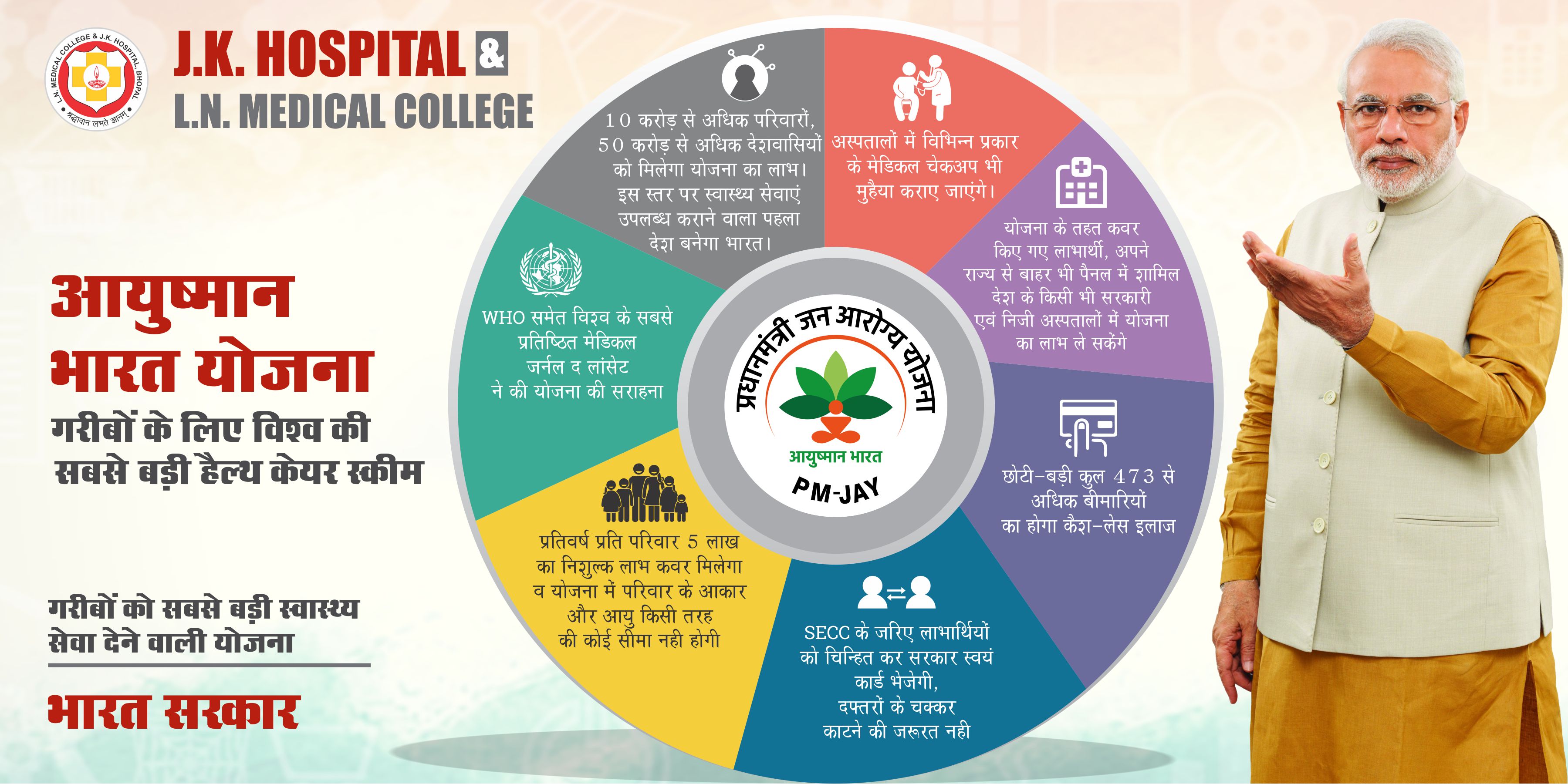 j k hospital joins